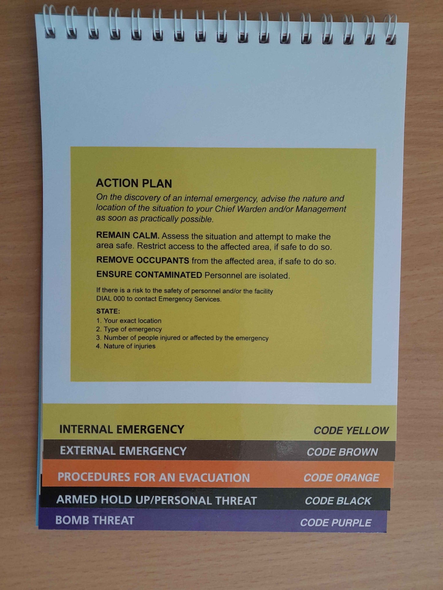 Flip Chart A5: Standard 3745-2010